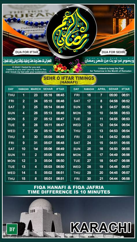 what time is iftar today|iftar opening time today.